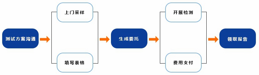 1604480638329005.jpg 1604480177222211_副本.jpg